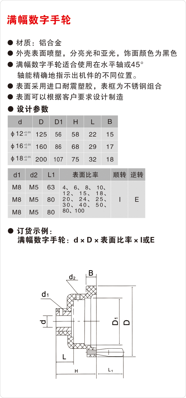 滿(mǎn)幅數(shù)字手輪